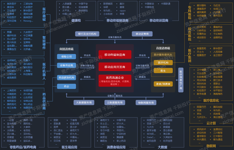 2021年健康中国发展研究报告